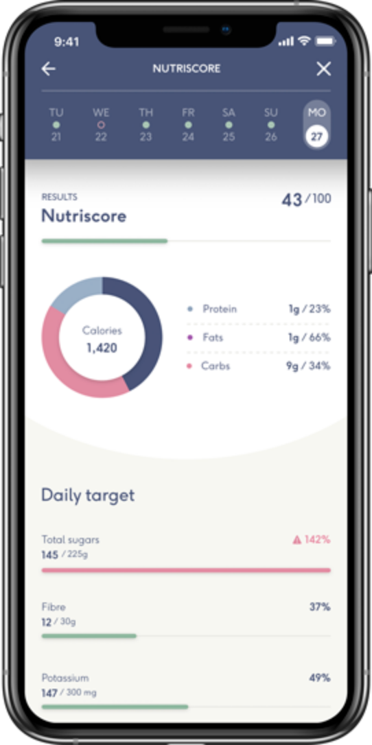 Nutri Score